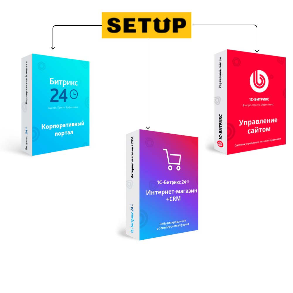 Перенос сайта с Setup на Битрикс