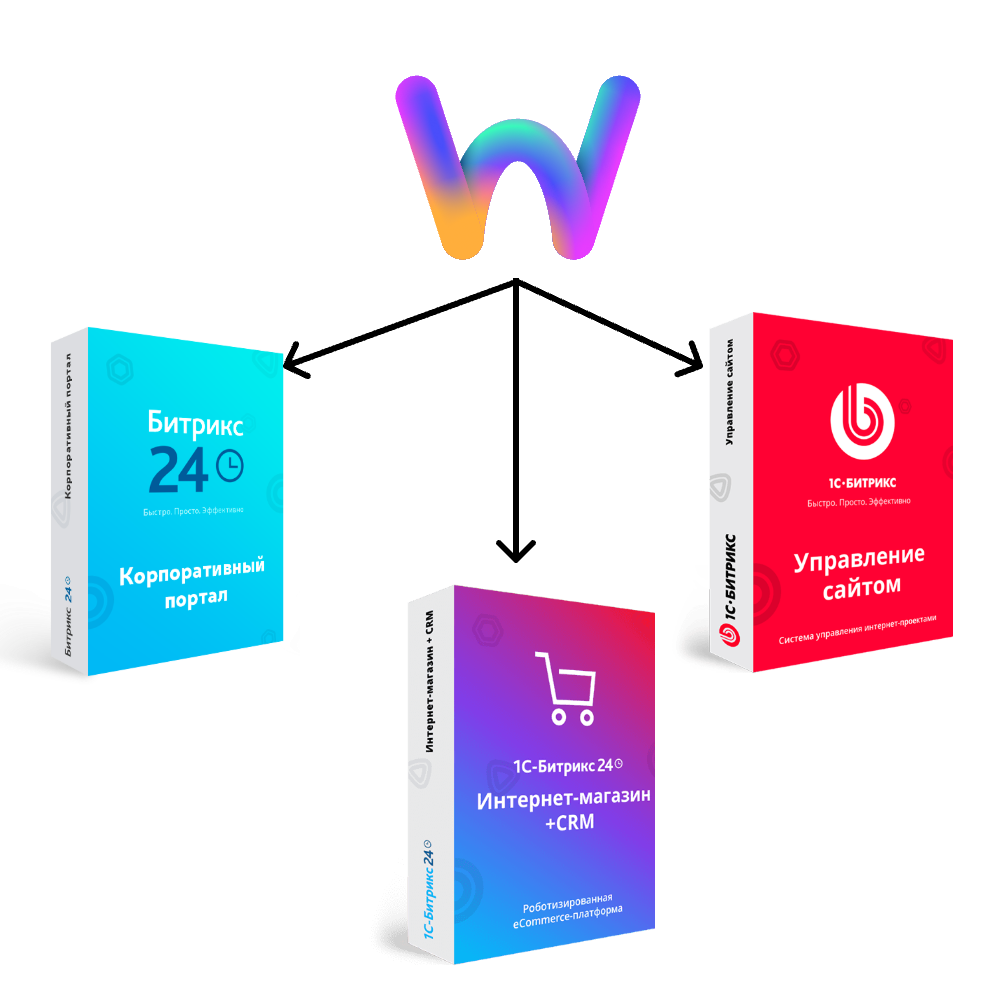 Перенос сайта с Webstudio CMS на Битрикс