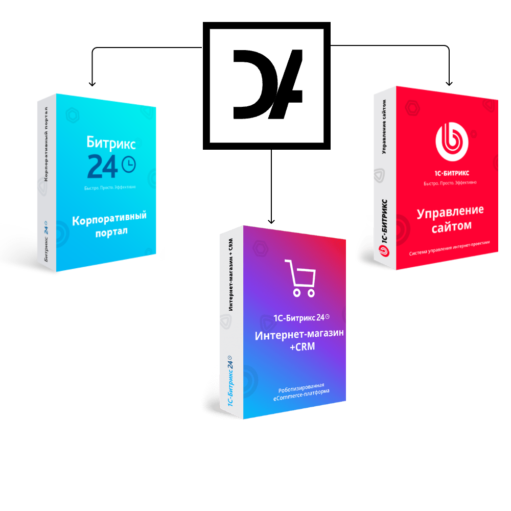 Перенос сайта с DIAFAN.CMS на Битрикс