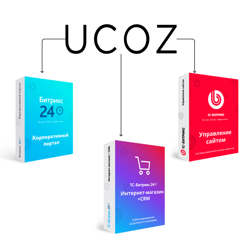 Перенос сайта с uCoz на Битрикс