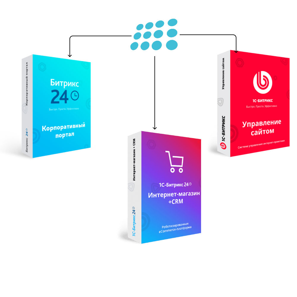 Перенос сайта с NopCommerce на Битрикс