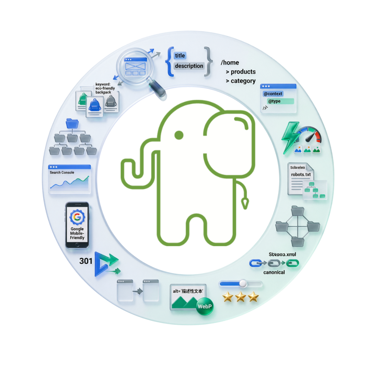 Настройка SEO на сайте Slim