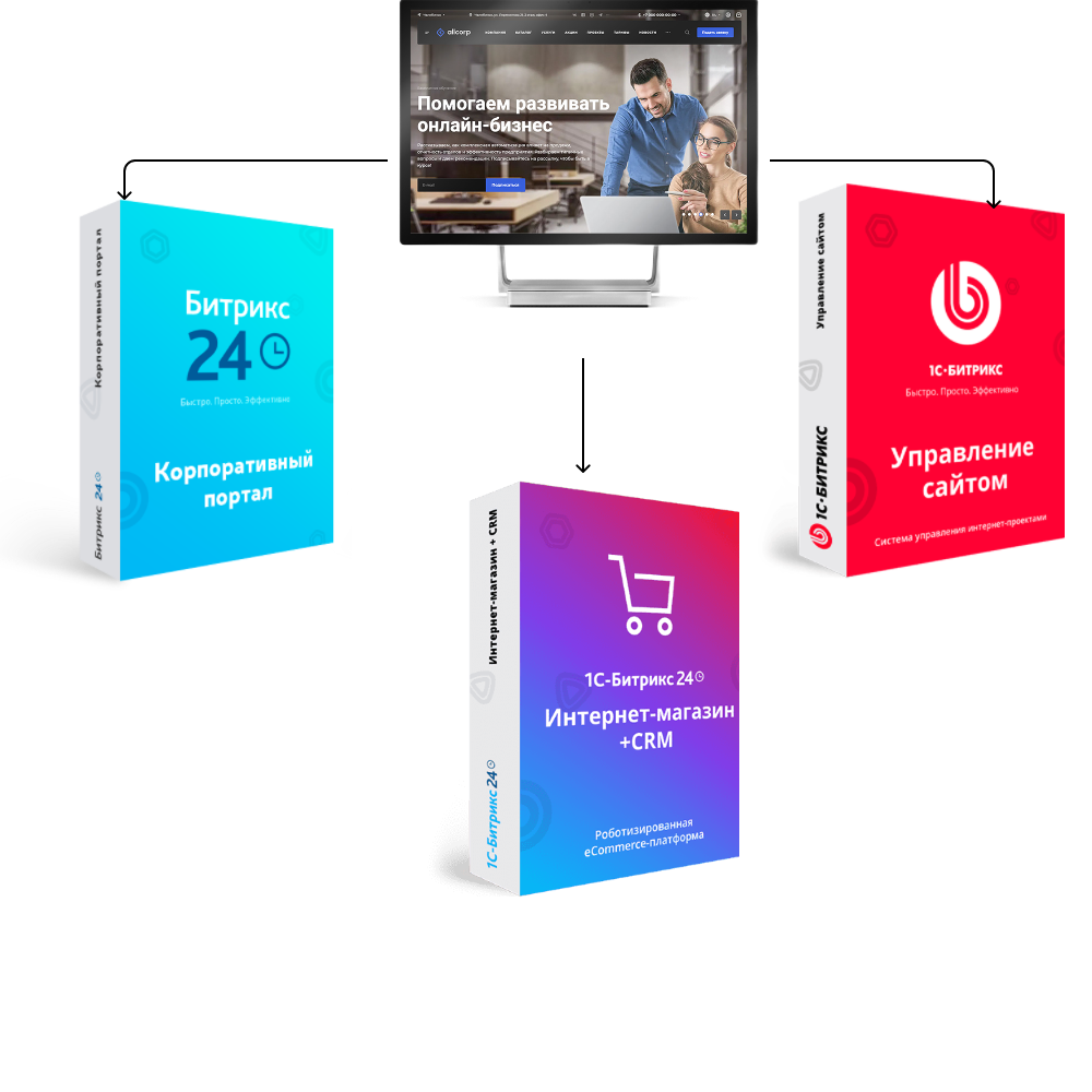 Интеграция Битрикс24 с сайтом