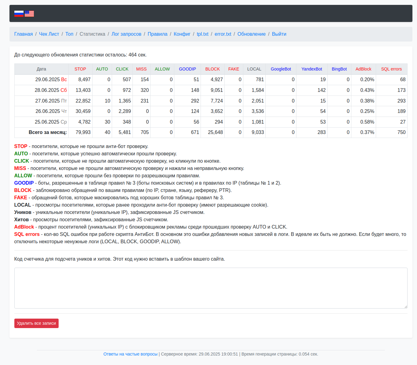 Защита контекстной рекламы от скликивания и ботов