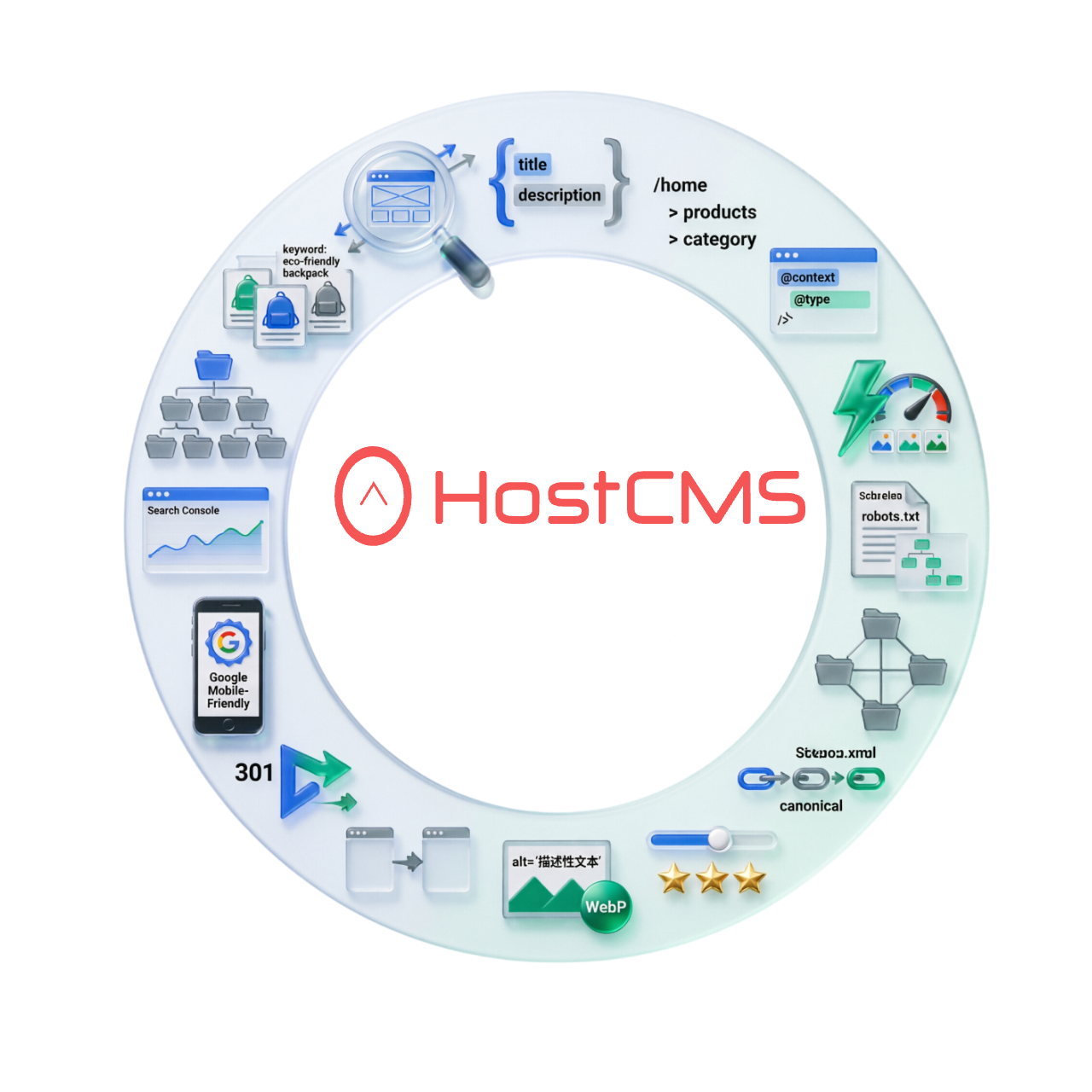 Настройка SEO на сайте HostCMS