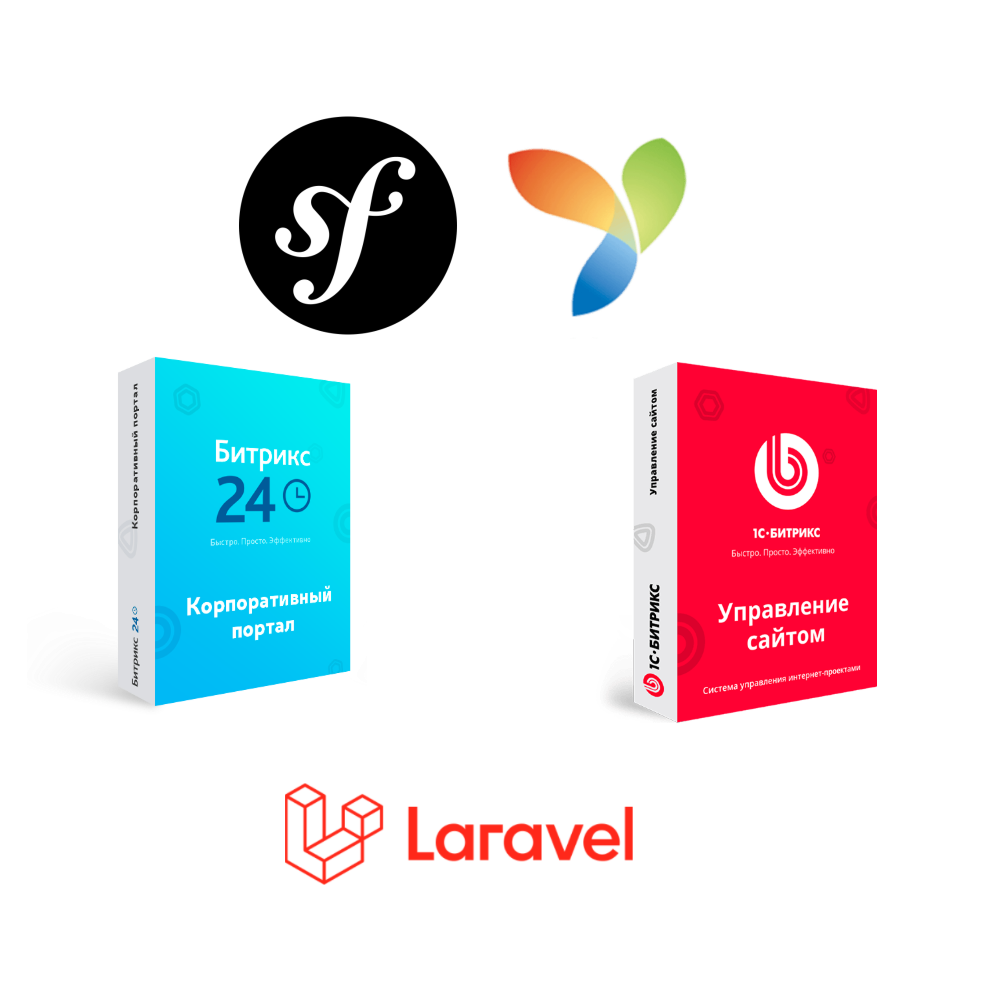 Почему нет смысла разрабатывать простой интернет-магазин (e-commerce) на фреймворке (Laravel, Yii2, Symfony)