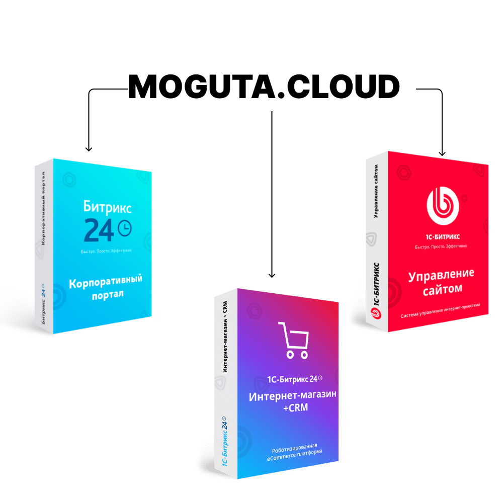 Перенос сайта с Moguta.Cloud на Битрикс