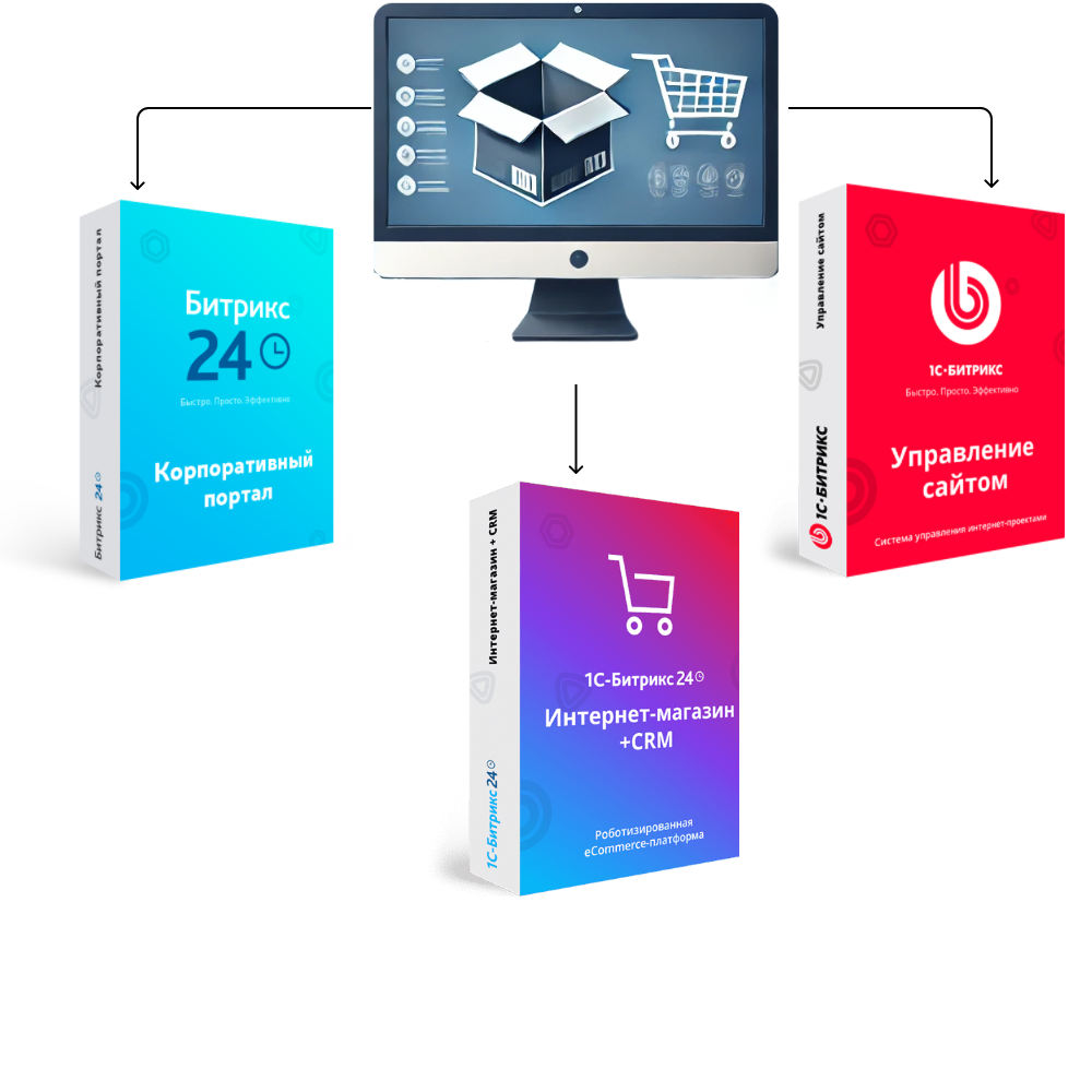 Импорт данных от поставщиков