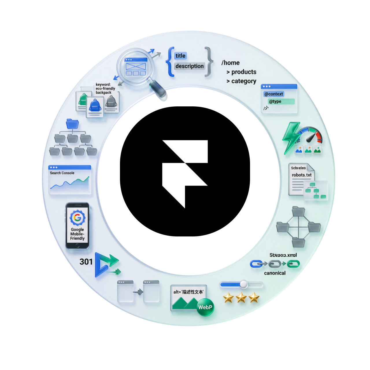 Настройка SEO на сайте Framer