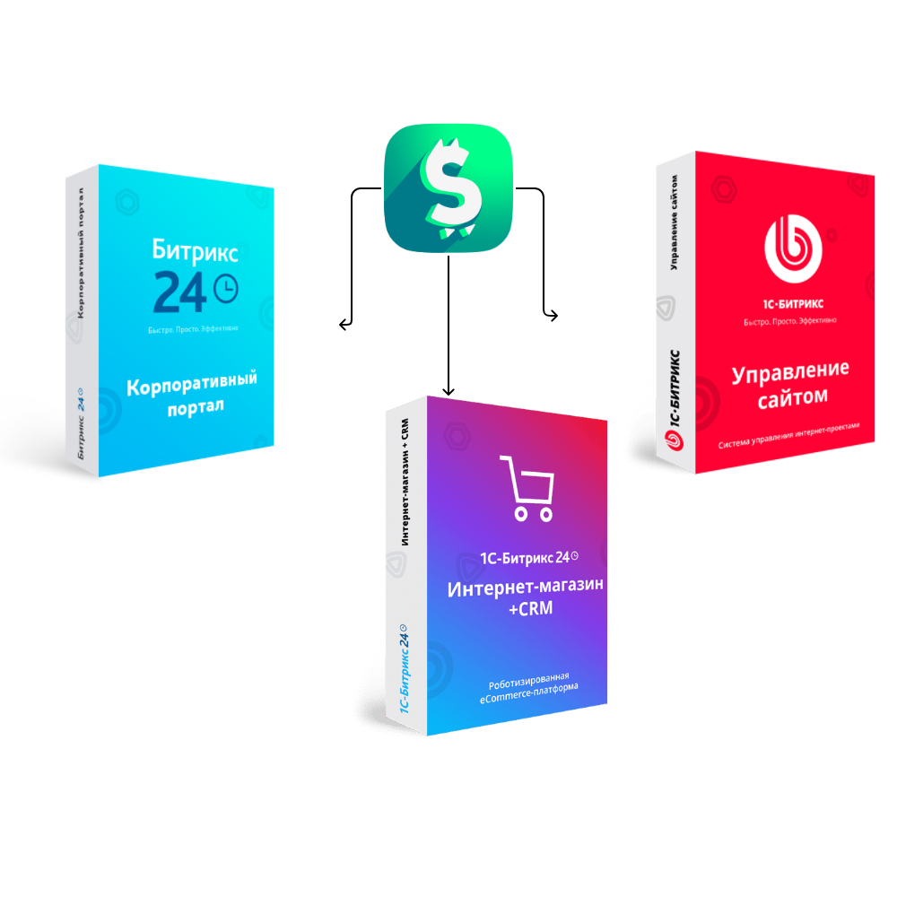 Перенос сайта с Shop-Script на Битрикс