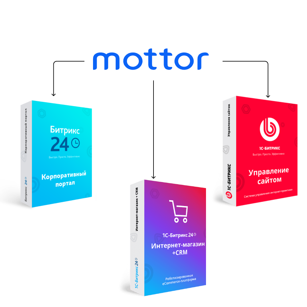 Перенос сайта с mottor на Битрикс