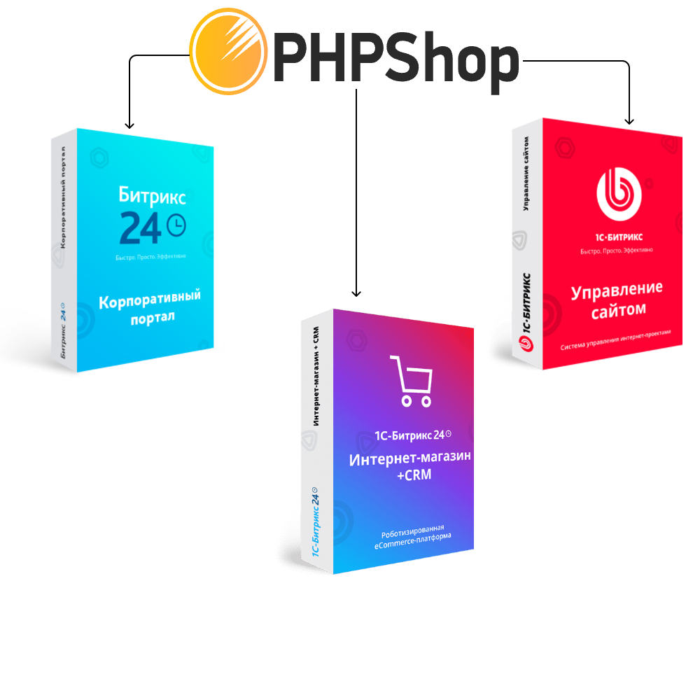 Перенос сайта с PHPShop на Битрикс