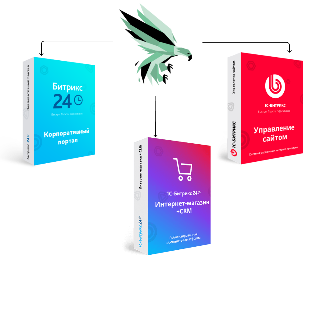 Перенос сайта с Phalcon на Битрикс