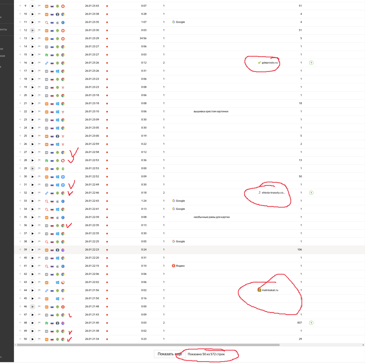 Скриншот 1 - Пример аномального трафика: десятки тысяч заходов на несуществующие URL с высоким показателем отказов. Скриншот 1 - Пример аномального трафика: десятки тысяч заходов на несуществующие URL с высоким показателем отказов.
