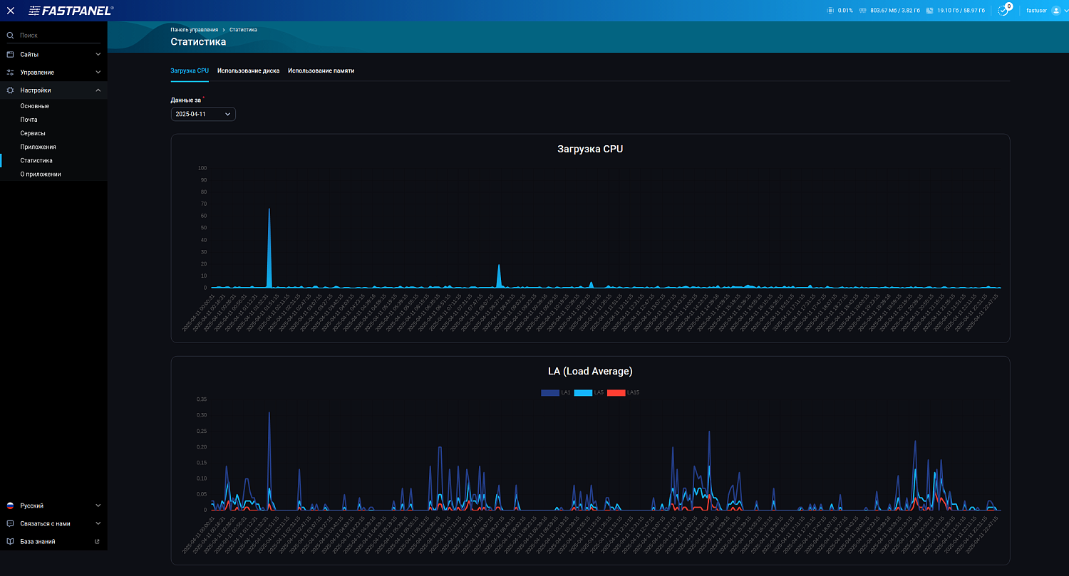 Установка и настройка Fastpanel на Ubuntu