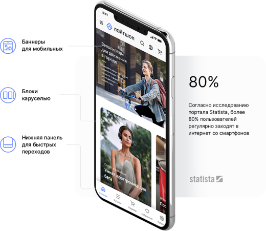 Аспро: Лайтшоп