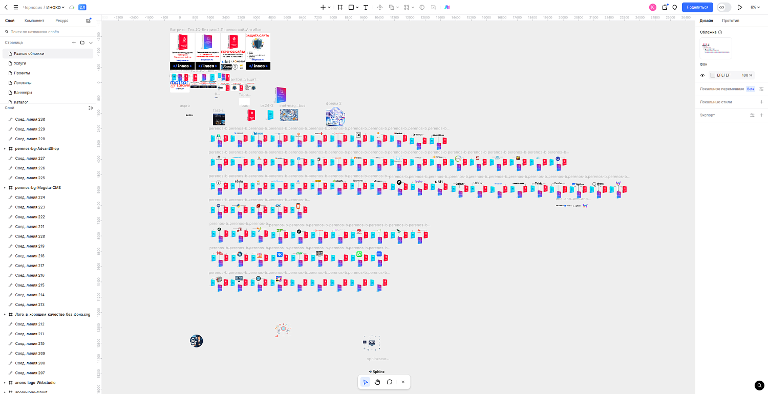 Pixso: бесплатный дизайн-инструмент для команд, который объединяет дизайн, прототипирование и разработку